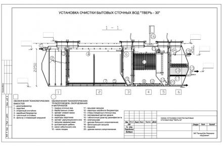 Очистное сооружение Тверь-30_gallery_0