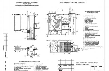 Очистное сооружение Свирь-2,5Н_gallery_2