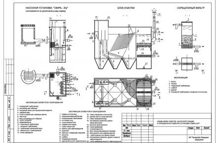 Очистное сооружение Свирь-20У_gallery_2